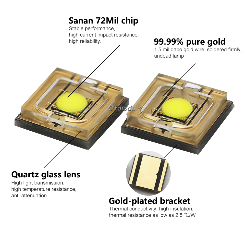 20W LED 레이저 광 XML 5050 SMD 평면  - Jewelry Making Torch 리뷰 및 가격