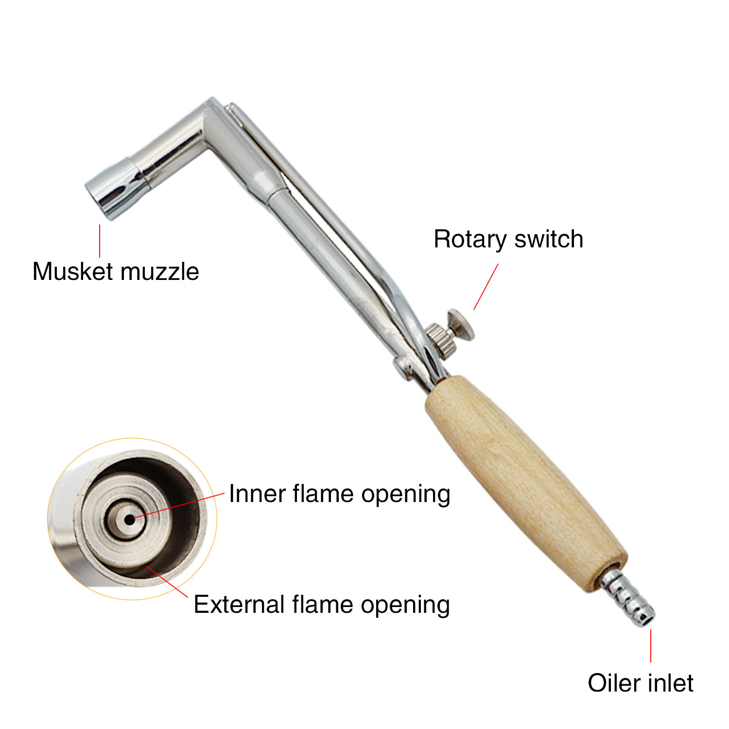 납땜 인젝터 토치 용접 깍지: 조정 가능한 화염, 가스 - Jewelry Making Torch 리뷰 및 가격